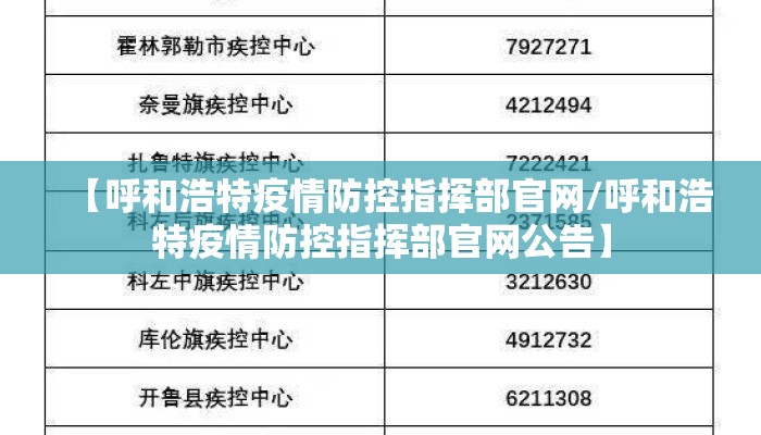 【呼和浩特疫情防控指挥部官网/呼和浩特疫情防控指挥部官网公告】 【呼和浩特疫情防控指挥部官网/呼和浩特疫情防控指挥部官网公告】