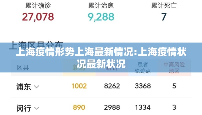 上海疫情形势上海最新情况:上海疫情状况最新状况