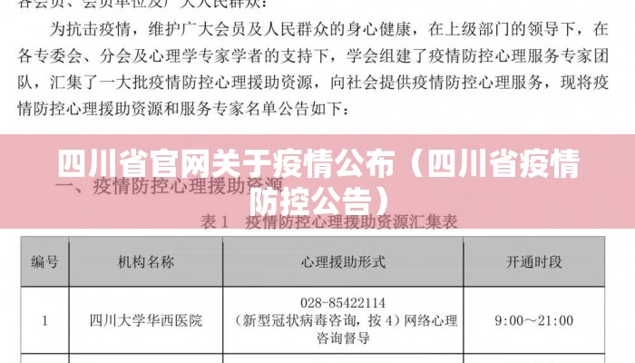 四川省官网关于疫情公布（四川省疫情防控公告）