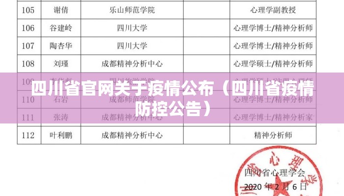 四川省官网关于疫情公布（四川省疫情防控公告）