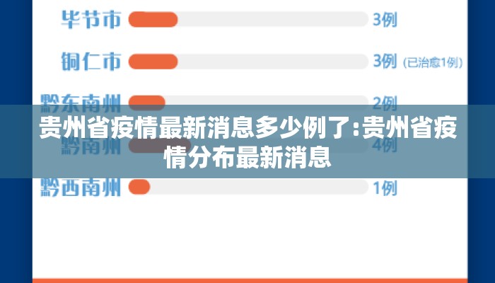 贵州省疫情最新消息多少例了:贵州省疫情分布最新消息