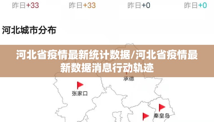 河北省疫情最新统计数据/河北省疫情最新数据消息行动轨迹