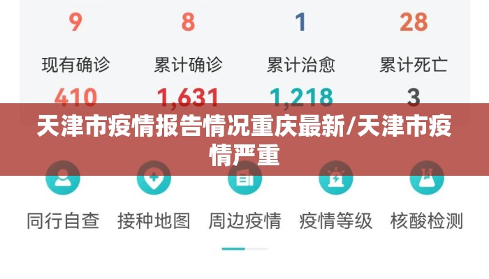 天津市疫情报告情况重庆最新/天津市疫情严重
