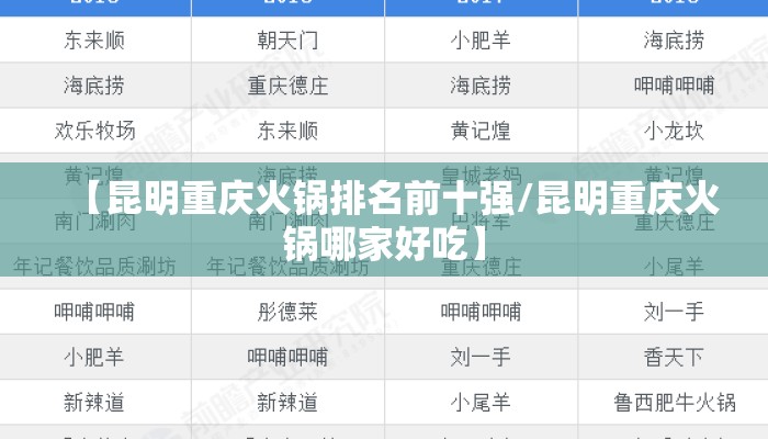 【昆明重庆火锅排名前十强/昆明重庆火锅哪家好吃】