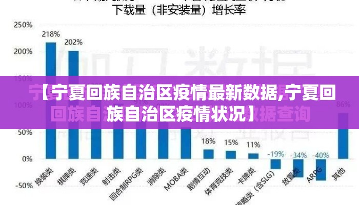 【宁夏回族自治区疫情最新数据,宁夏回族自治区疫情状况】
