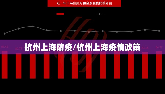 杭州上海防疫/杭州上海疫情政策
