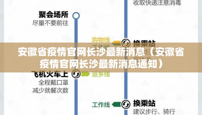安徽省疫情官网长沙最新消息（安徽省疫情官网长沙最新消息通知）
