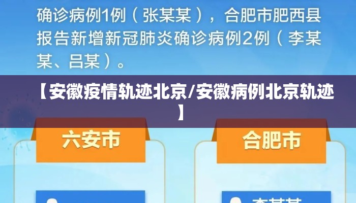 【安徽疫情轨迹北京/安徽病例北京轨迹】