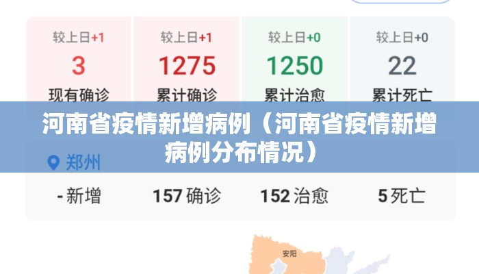 河南省疫情新增病例（河南省疫情新增病例分布情况）