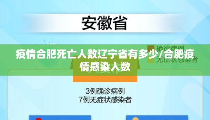 疫情合肥死亡人数辽宁省有多少/合肥疫情感染人数