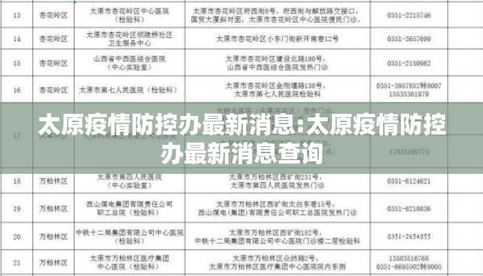 太原疫情防控办最新消息:太原疫情防控办最新消息查询