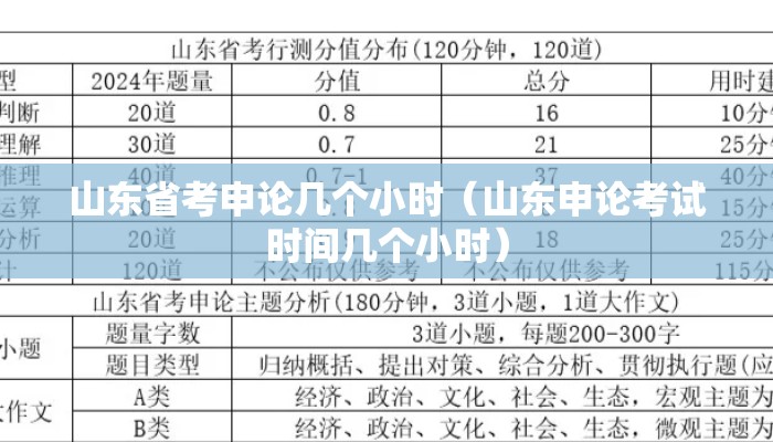 山东省考申论几个小时（山东申论考试时间几个小时）