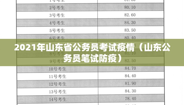 2021年山东省公务员考试疫情（山东公务员笔试防疫）