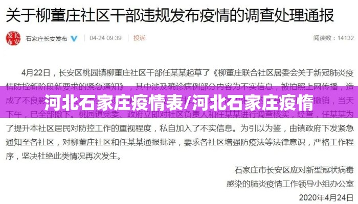 河北石家庄疫情表/河北石家庄疫惰