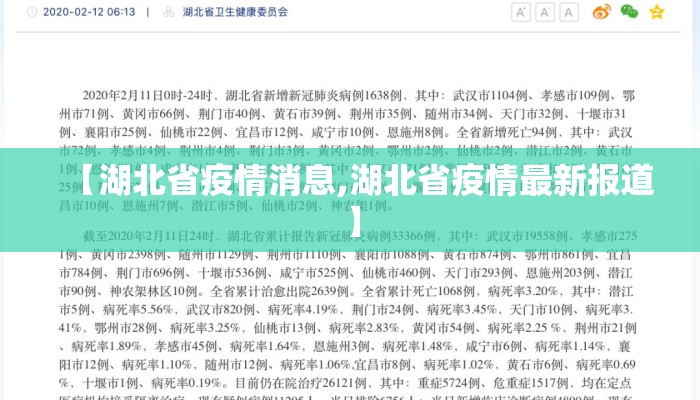 【湖北省疫情消息,湖北省疫情最新报道】