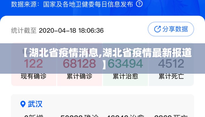 【湖北省疫情消息,湖北省疫情最新报道】