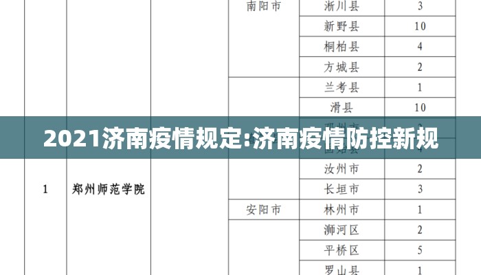 2021济南疫情规定:济南疫情防控新规
