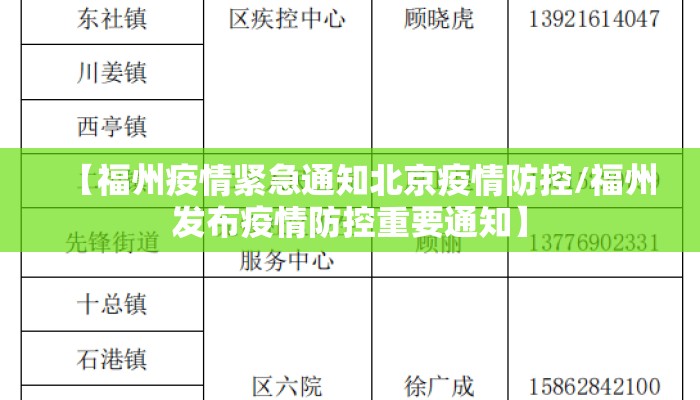 【福州疫情紧急通知北京疫情防控/福州发布疫情防控重要通知】