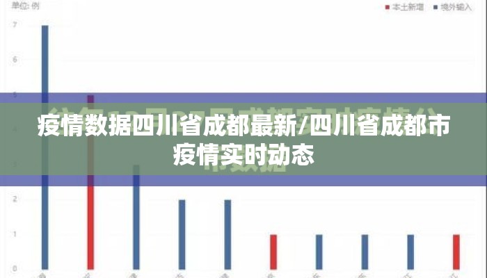 疫情数据四川省成都最新/四川省成都市疫情实时动态