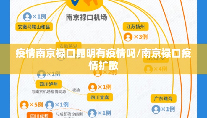 疫情南京禄口昆明有疫情吗/南京禄口疫情扩散
