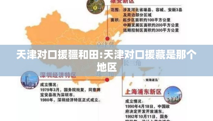天津对口援疆和田:天津对口援藏是那个地区