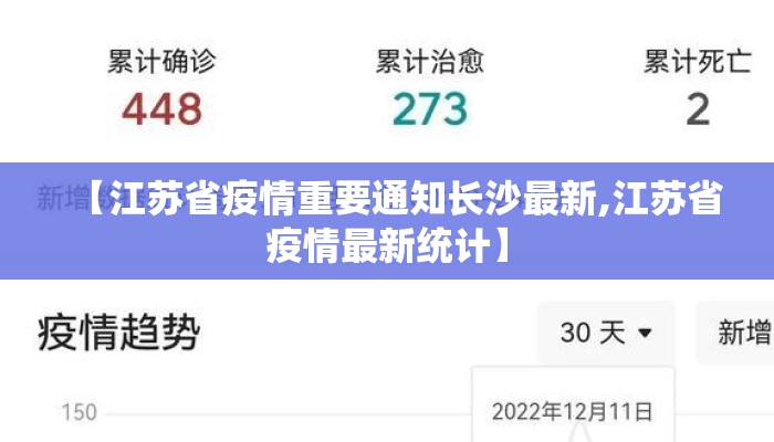 【江苏省疫情重要通知长沙最新,江苏省疫情最新统计】