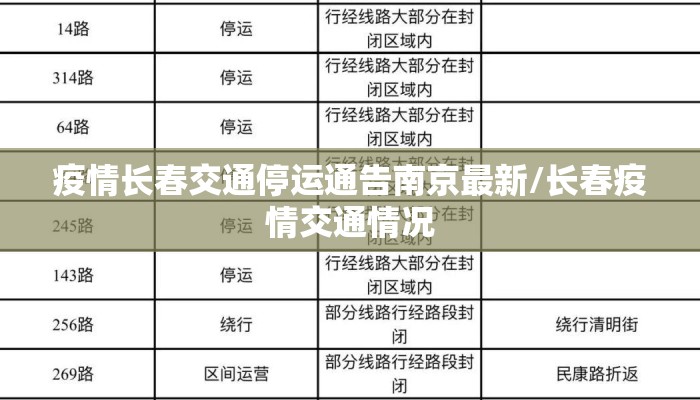 疫情长春交通停运通告南京最新/长春疫情交通情况 疫情长春交通停运通告南京最新/长春疫情交通情况