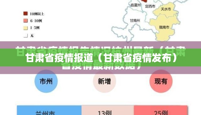 甘肃省疫情报道（甘肃省疫情发布）
