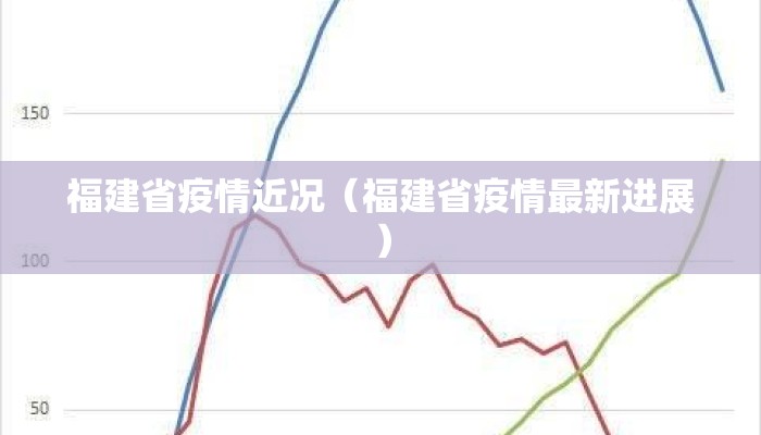 福建省疫情近况（福建省疫情最新进展）