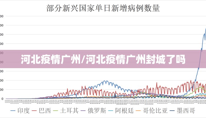 河北疫情广州/河北疫情广州封城了吗