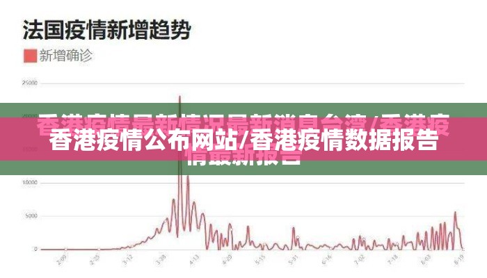 香港疫情公布网站/香港疫情数据报告