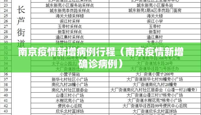 南京疫情新增病例行程（南京疫情新增确诊病例）