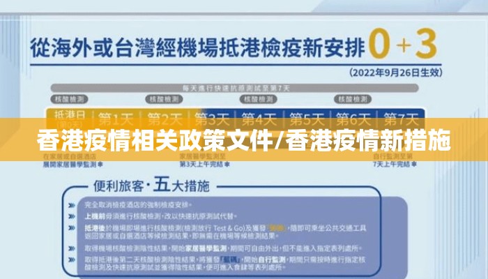 香港疫情相关政策文件/香港疫情新措施
