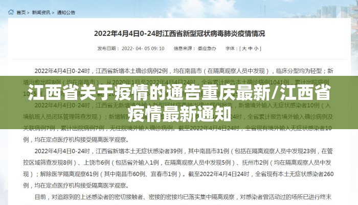 江西省关于疫情的通告重庆最新/江西省疫情最新通知