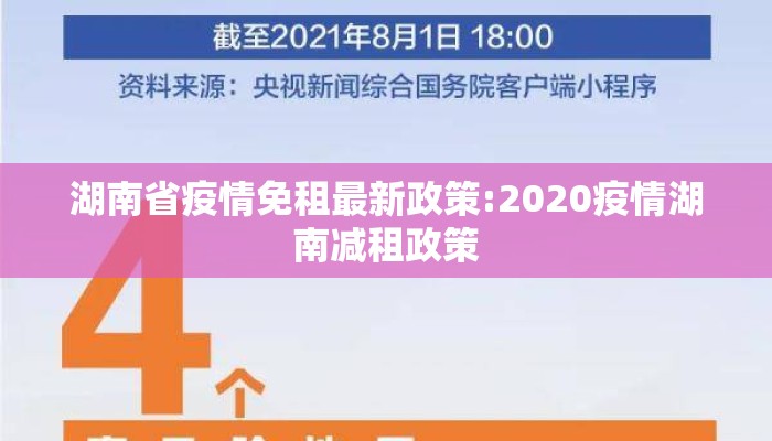 湖南省疫情免租最新政策:2020疫情湖南减租政策