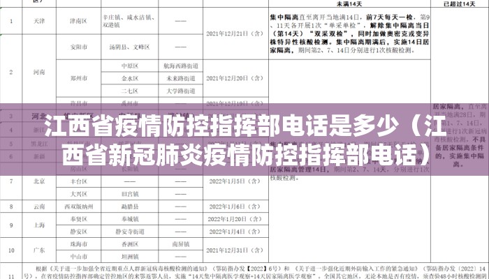 江西省疫情防控指挥部电话是多少（江西省新冠肺炎疫情防控指挥部电话）