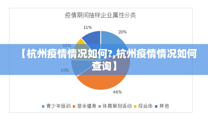 【杭州疫情情况如何?,杭州疫情情况如何查询】