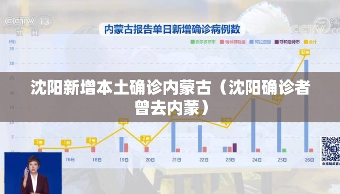 沈阳新增本土确诊内蒙古（沈阳确诊者曾去内蒙）