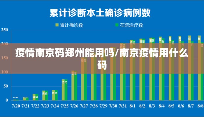 疫情南京码郑州能用吗/南京疫情用什么码
