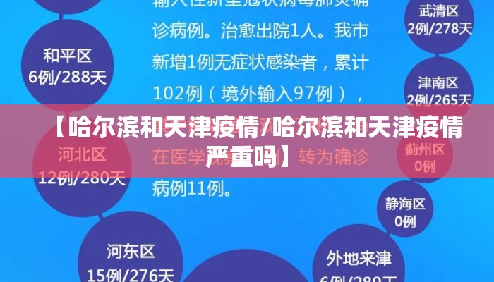 【哈尔滨和天津疫情/哈尔滨和天津疫情严重吗】