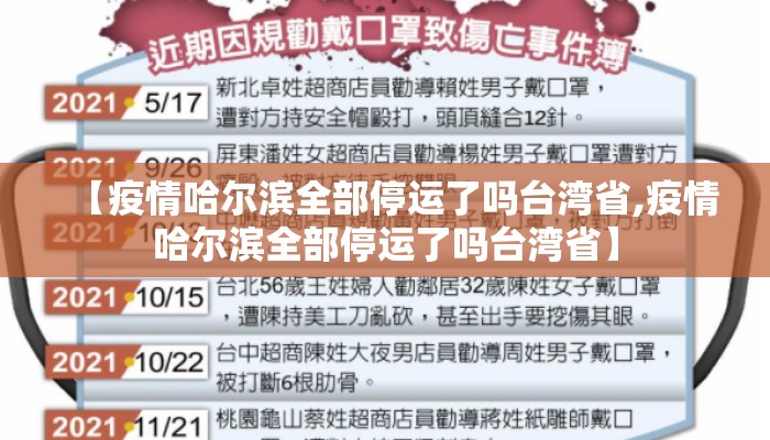 【疫情哈尔滨全部停运了吗台湾省,疫情哈尔滨全部停运了吗台湾省】