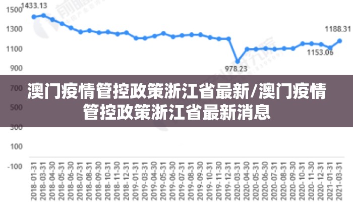 澳门疫情管控政策浙江省最新/澳门疫情管控政策浙江省最新消息