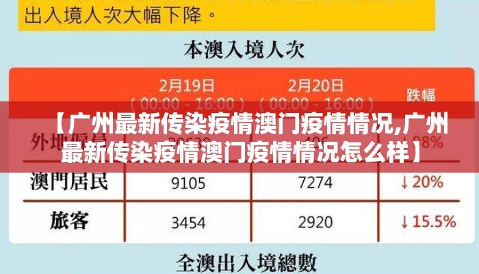 【广州最新传染疫情澳门疫情情况,广州最新传染疫情澳门疫情情况怎么样】