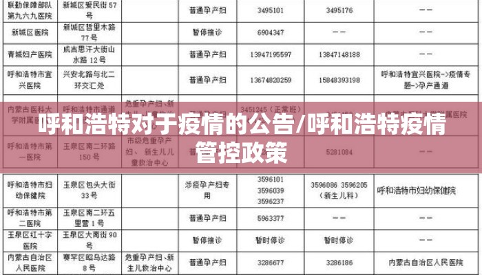 呼和浩特对于疫情的公告/呼和浩特疫情管控政策