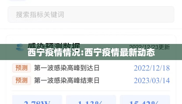 西宁疫情情况:西宁疫情最新动态