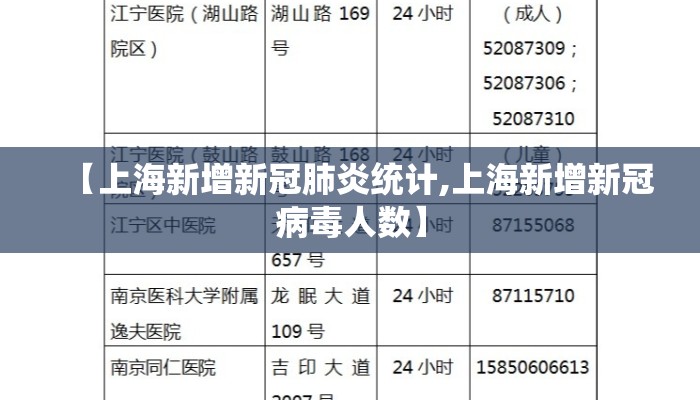 【上海新增新冠肺炎统计,上海新增新冠病毒人数】