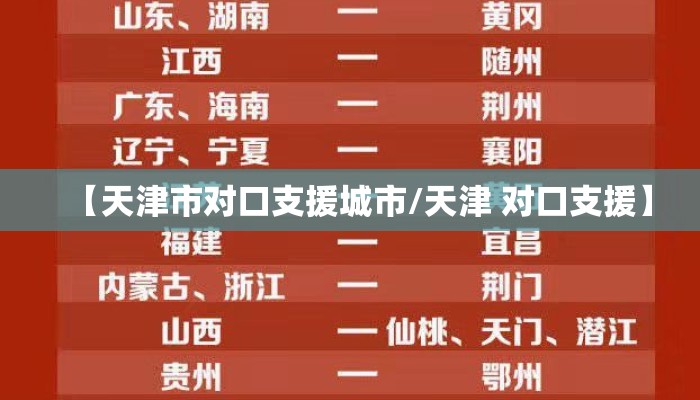 【天津市对口支援城市/天津 对口支援】