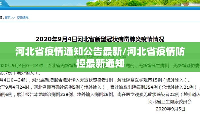 河北省疫情通知公告最新/河北省疫情防控最新通知