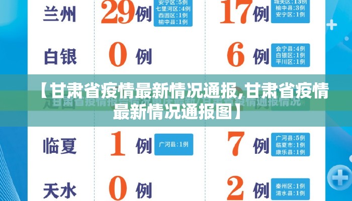 【甘肃省疫情最新情况通报,甘肃省疫情最新情况通报图】 【甘肃省疫情最新情况通报,甘肃省疫情最新情况通报图】