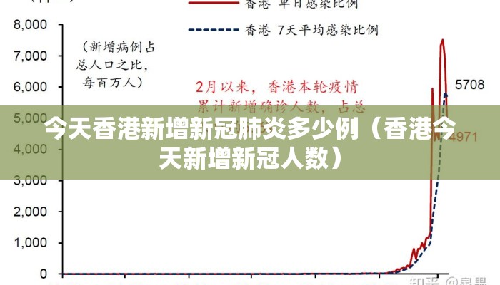 今天香港新增新冠肺炎多少例（香港今天新增新冠人数）